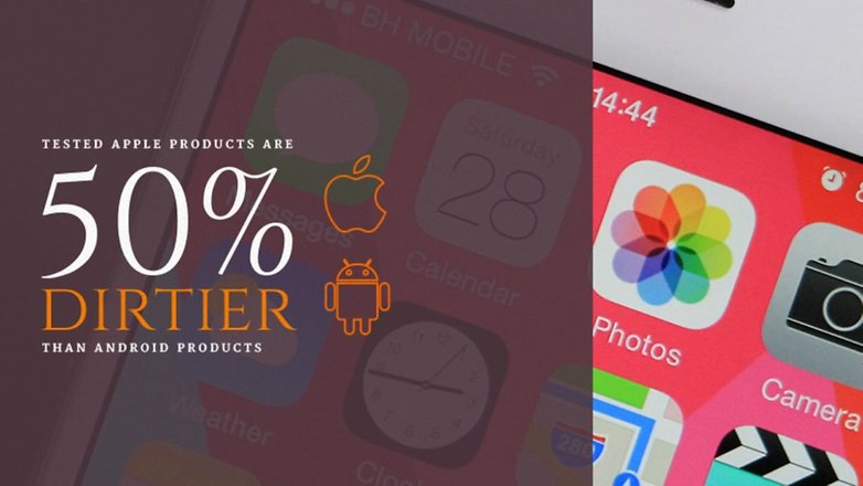 Utenti Apple più sporchi 5