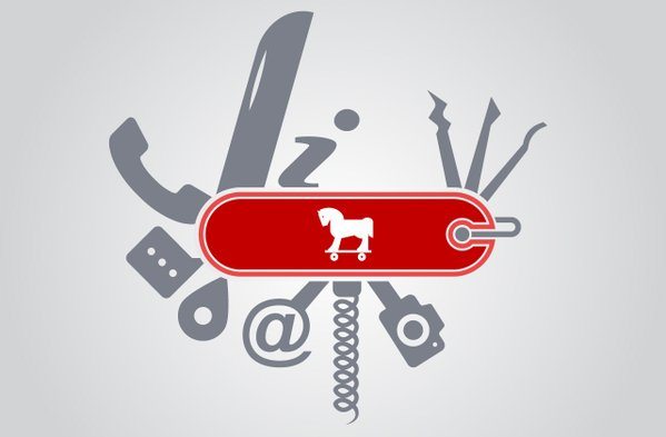 Triada Malware
